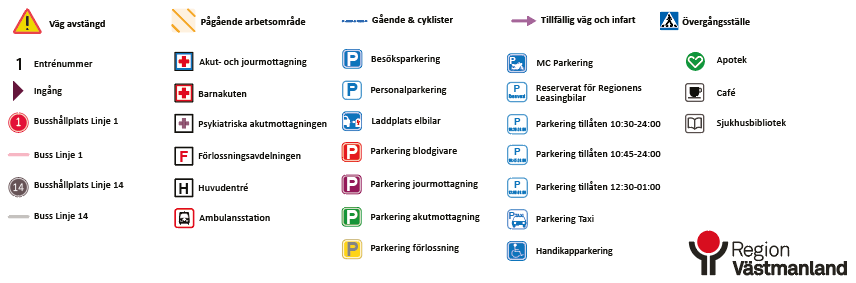 Förklaring av symboler till kartbild