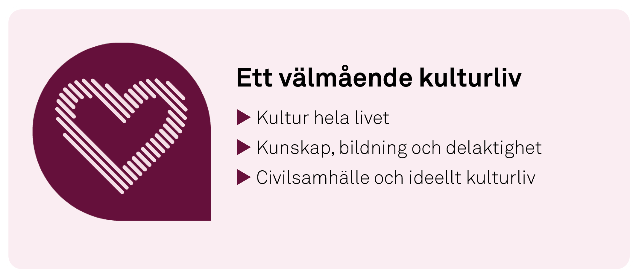 En informationsruta med rubriken "Ett v&auml;lm&aring;ende kulturliv" som listar tre punkter: kultur hela livet, kunskap, bildning och delaktighet, samt civilsamh&auml;lle och ideellt kulturliv. 