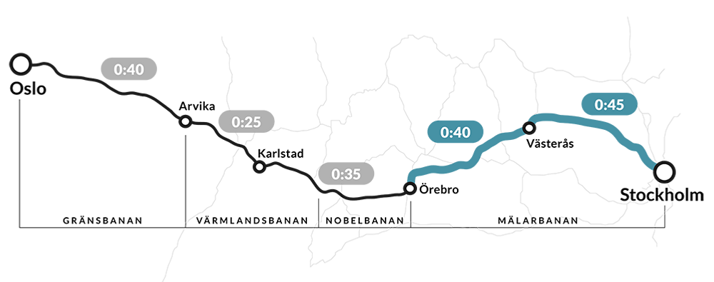 En karta &ouml;ver rutten fr&aring;n stockholm till stockholm.
